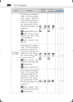 Preview for 672 page of Lexus LS 460 2017 Manual