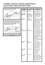 Preview for 9 page of Lexus LS 600hL 2007 Emergency Response Manual