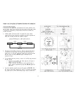 Preview for 13 page of Lexus LS 600hl Hybrid 2008 Emergency Response Manual