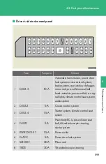 Предварительный просмотр 599 страницы Lexus LS460 2008 Owner'S Manual