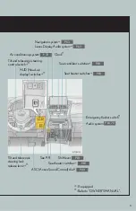 Preview for 6 page of Lexus NX 200t 2016 Manual