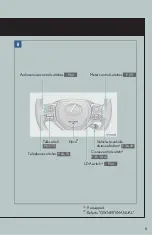 Preview for 8 page of Lexus NX 200t 2016 Manual