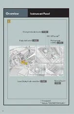 Preview for 9 page of Lexus NX 200t 2016 Manual