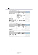 Preview for 634 page of Lexus NX 300h 2016 Owner'S Manual