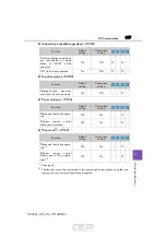 Preview for 637 page of Lexus NX 300h 2016 Owner'S Manual