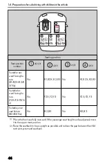 Предварительный просмотр 46 страницы Lexus NX350h 2022 Owner'S Manual