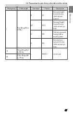 Предварительный просмотр 49 страницы Lexus NX350h 2022 Owner'S Manual