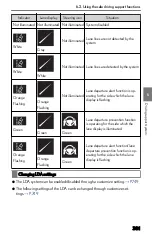 Предварительный просмотр 383 страницы Lexus NX350h 2022 Owner'S Manual