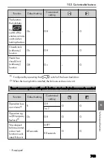 Предварительный просмотр 745 страницы Lexus NX350h 2022 Owner'S Manual