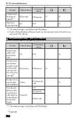 Предварительный просмотр 746 страницы Lexus NX350h 2022 Owner'S Manual