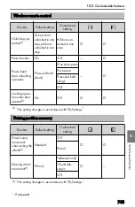 Предварительный просмотр 747 страницы Lexus NX350h 2022 Owner'S Manual