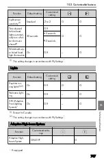 Предварительный просмотр 749 страницы Lexus NX350h 2022 Owner'S Manual