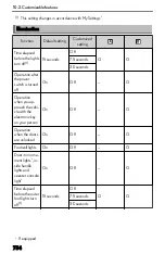 Предварительный просмотр 756 страницы Lexus NX350h 2022 Owner'S Manual