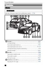 Предварительный просмотр 14 страницы Lexus NX450h+ 2021 Owner'S Manual