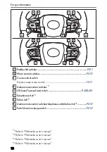 Предварительный просмотр 20 страницы Lexus NX450h+ 2021 Owner'S Manual