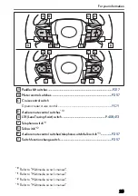 Предварительный просмотр 27 страницы Lexus NX450h+ 2021 Owner'S Manual