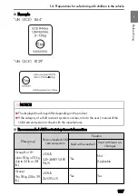 Предварительный просмотр 109 страницы Lexus NX450h+ 2021 Owner'S Manual