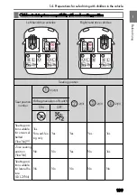 Предварительный просмотр 111 страницы Lexus NX450h+ 2021 Owner'S Manual