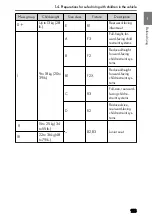 Предварительный просмотр 115 страницы Lexus NX450h+ 2021 Owner'S Manual