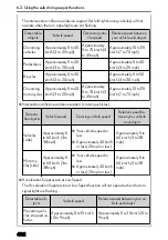 Предварительный просмотр 404 страницы Lexus NX450h+ 2021 Owner'S Manual