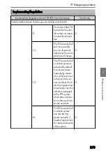 Предварительный просмотр 577 страницы Lexus NX450h+ 2021 Owner'S Manual