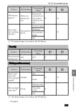 Предварительный просмотр 799 страницы Lexus NX450h+ 2021 Owner'S Manual