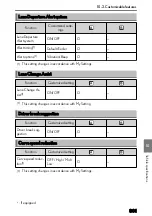 Предварительный просмотр 803 страницы Lexus NX450h+ 2021 Owner'S Manual