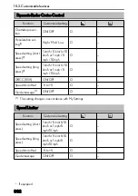 Предварительный просмотр 804 страницы Lexus NX450h+ 2021 Owner'S Manual