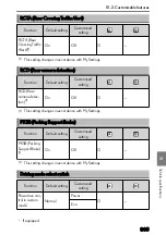 Предварительный просмотр 807 страницы Lexus NX450h+ 2021 Owner'S Manual