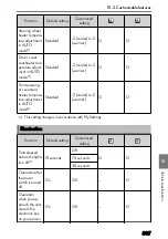 Предварительный просмотр 809 страницы Lexus NX450h+ 2021 Owner'S Manual