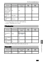 Предварительный просмотр 811 страницы Lexus NX450h+ 2021 Owner'S Manual