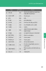 Предварительный просмотр 423 страницы Lexus OM30727U Manual