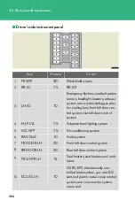 Предварительный просмотр 424 страницы Lexus OM30727U Manual