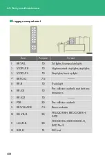 Предварительный просмотр 428 страницы Lexus OM30727U Manual