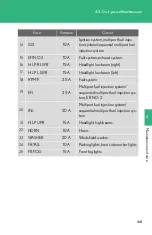 Предварительный просмотр 443 страницы Lexus OM53A24U Owner'S Manual