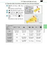 Предварительный просмотр 237 страницы Lexus RC200t Owner'S Manual
