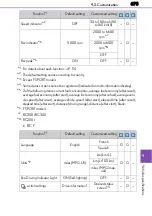 Предварительный просмотр 675 страницы Lexus RC200t Owner'S Manual