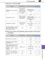 Предварительный просмотр 677 страницы Lexus RC200t Owner'S Manual