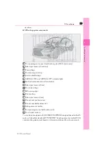 Предварительный просмотр 31 страницы Lexus RCF 2022 Owner'S Manual