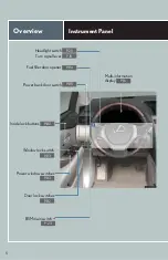 Предварительный просмотр 5 страницы Lexus RX 350 2014 Quick Manual