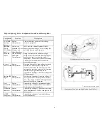 Предварительный просмотр 9 страницы Lexus RX 400h Hybrid 2007 Emergency Response Manual