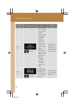 Предварительный просмотр 593 страницы Lexus RX450h 2010 Owner'S Manual