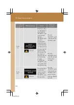 Предварительный просмотр 595 страницы Lexus RX450h 2010 Owner'S Manual