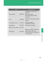 Preview for 649 page of Lexus rx450h 2015 Owner'S Manual
