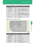 Preview for 699 page of Lexus rx450h 2015 Owner'S Manual