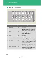 Preview for 700 page of Lexus rx450h 2015 Owner'S Manual