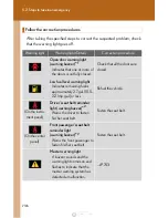 Preview for 737 page of Lexus rx450h 2015 Owner'S Manual