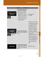 Preview for 754 page of Lexus rx450h 2015 Owner'S Manual