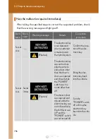 Preview for 757 page of Lexus rx450h 2015 Owner'S Manual