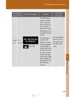 Preview for 760 page of Lexus rx450h 2015 Owner'S Manual